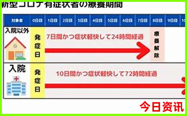 蓝关古道自驾游路线图