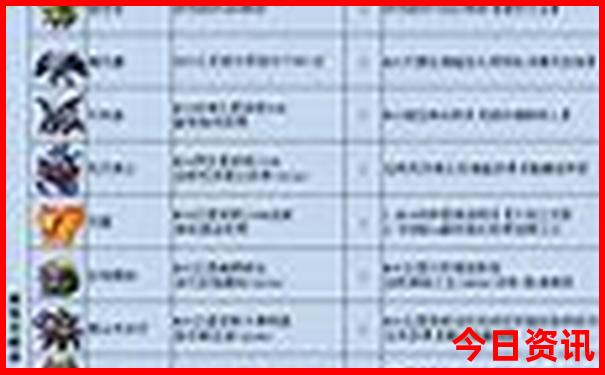 湘西旅游景点推荐