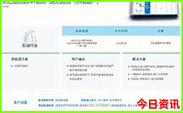 美国自驾游最佳路线图