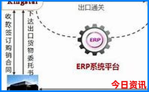 如何查看已删除的好友