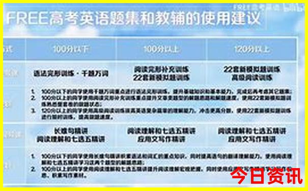四川自由行旅游攻略最佳线路