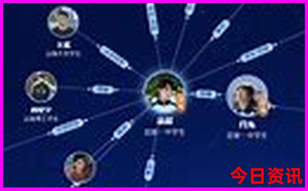 贵州必去的三个景点