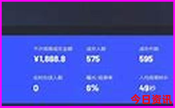 出国旅游哪个国家好玩又便宜