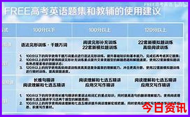 重庆五月份适合旅游吗