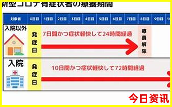 北京最应该去的地方