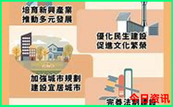 重庆十大免费景区